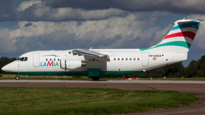 Aerolínea