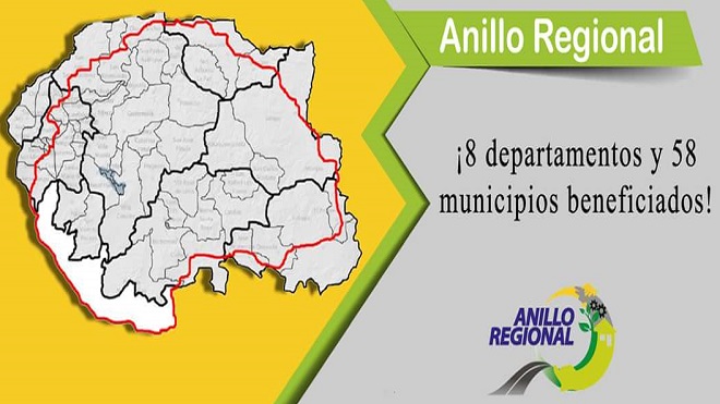 Proyecto