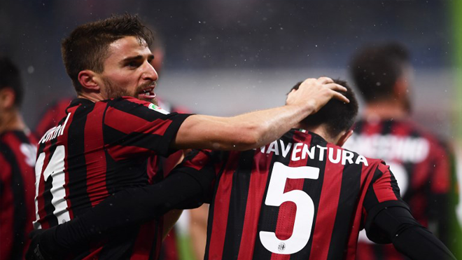 Milan Copa Italia