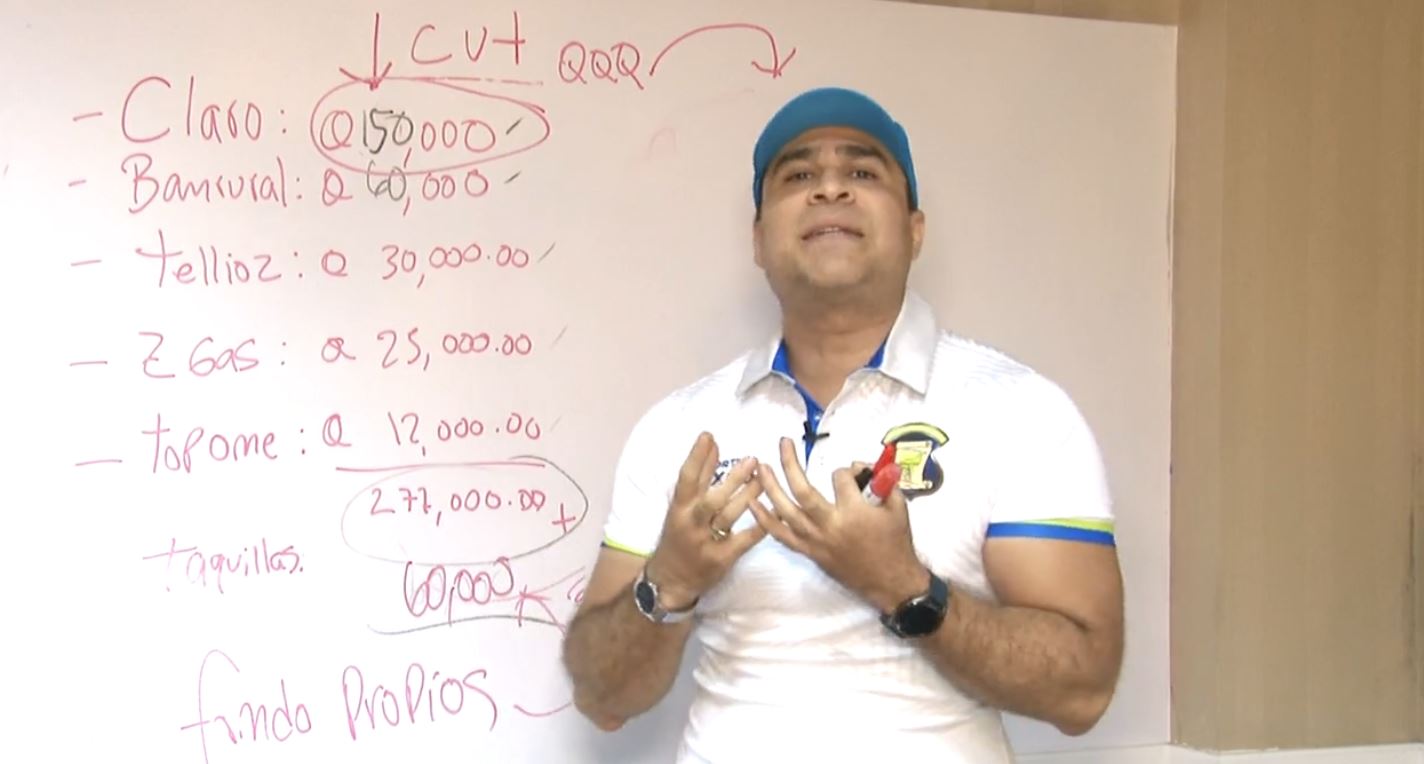 Neto Bran sale de compras para el deportivo Mixco: Despide a 11 y contrata a tres extranjeros