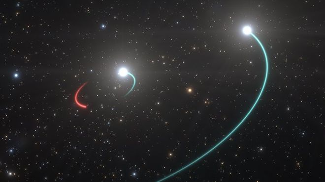 El increíble hallazgo del “agujero negro más cercano a la Tierra” (y que está ubicado en un sistema estelar observable a simple vista)