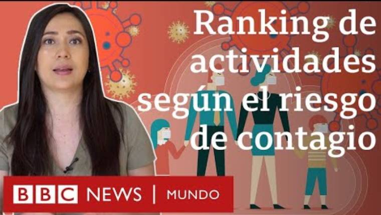 Contagio de covid-19: qué actividades son más seguras y cuáles son más riesgosas
