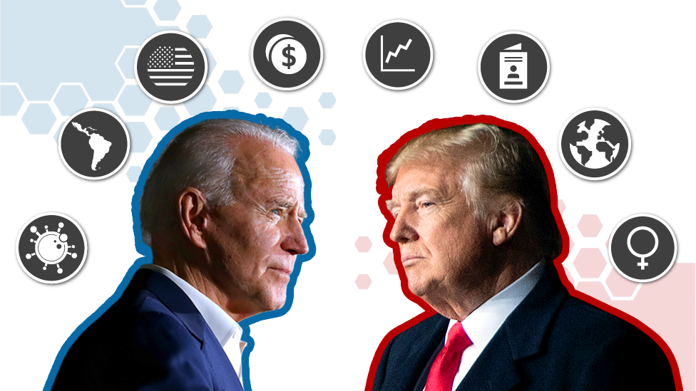 Trump vs Biden: qué proponen los candidatos en 8 asuntos clave para EE.UU. y el mundo