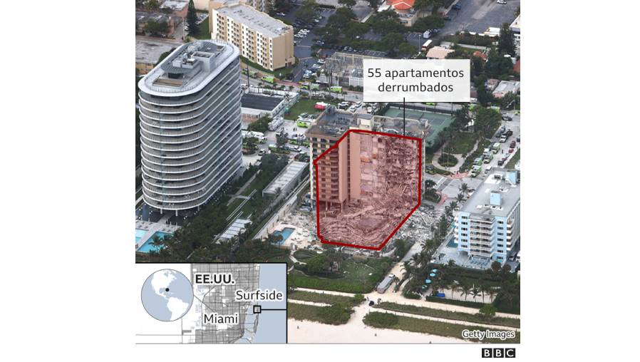 Derrumbe en Miami: cómo el edificio colapsó en solo 12 segundos