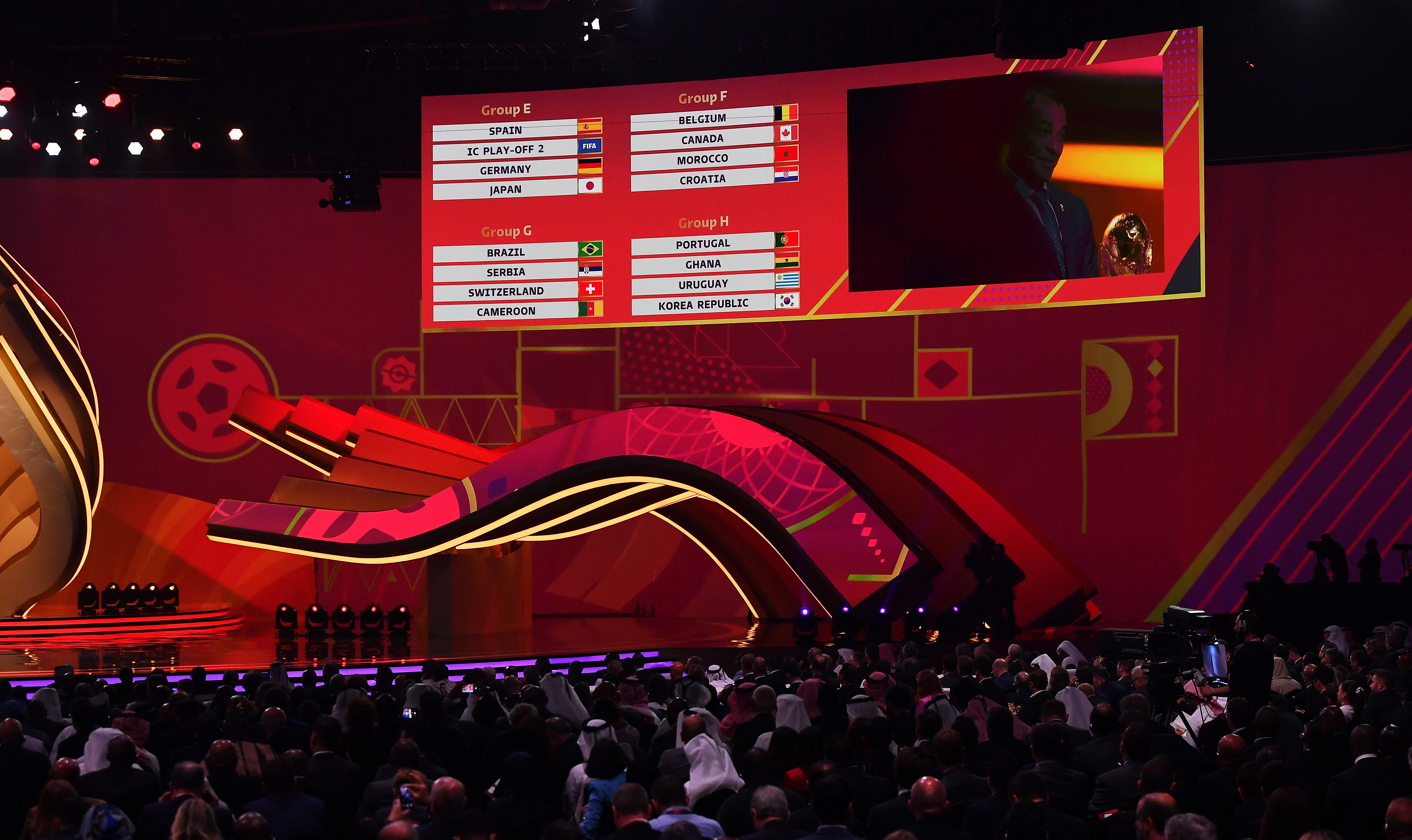 Qatar 2022: Así quedaron los grupos luego del sorteo del mundial de futbol