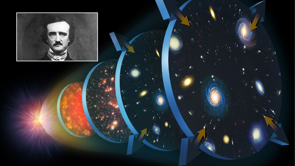 Eureka: el enigmático poema de Edgar Allan Poe que anticipó teorías como el Big Bang y otras grandes ideas de las cosmología