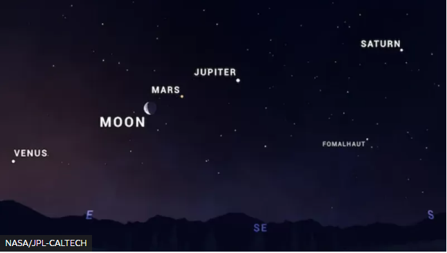 El 23 de junio podrá verse a la Luna sumándose a la conjunción de los planetas