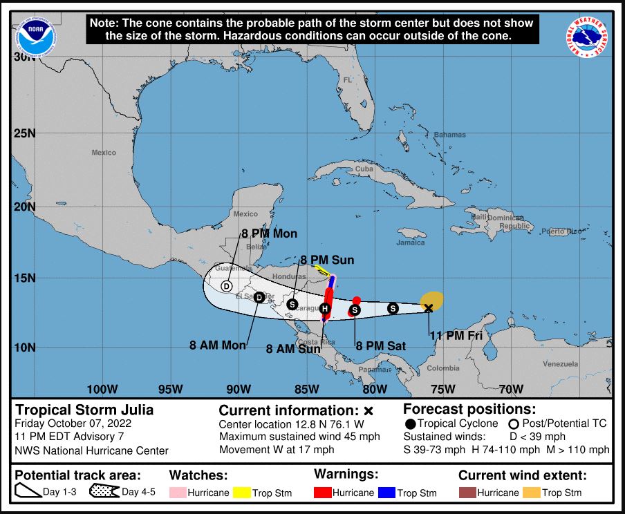 Clima en Guatemala: preparan unos mil 800 albergues en el país ante el inminente impacto de la tormenta tropical Julia