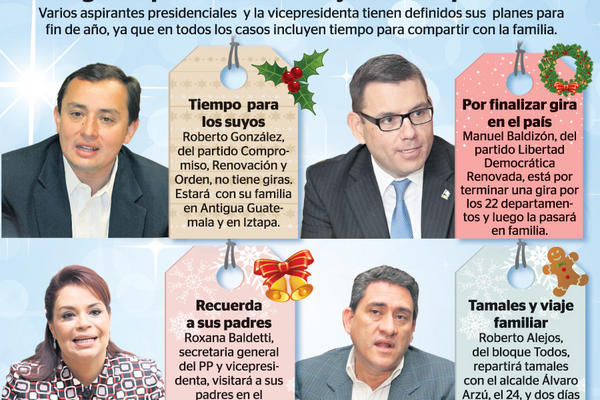 Políticos en Navidad