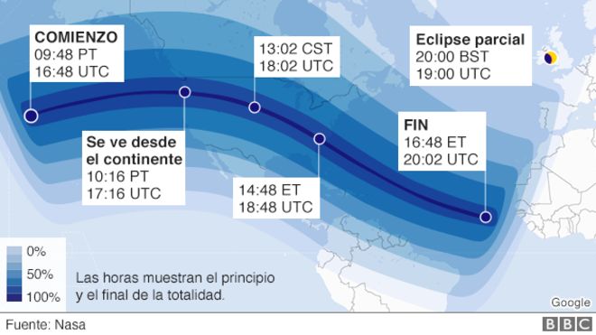 Aclaración: PT significa tiempo del Pacífico, CST es hora estándar del centro, UTC tiempo universal coordinado y BTS es el horario de verano en Reino Unido.