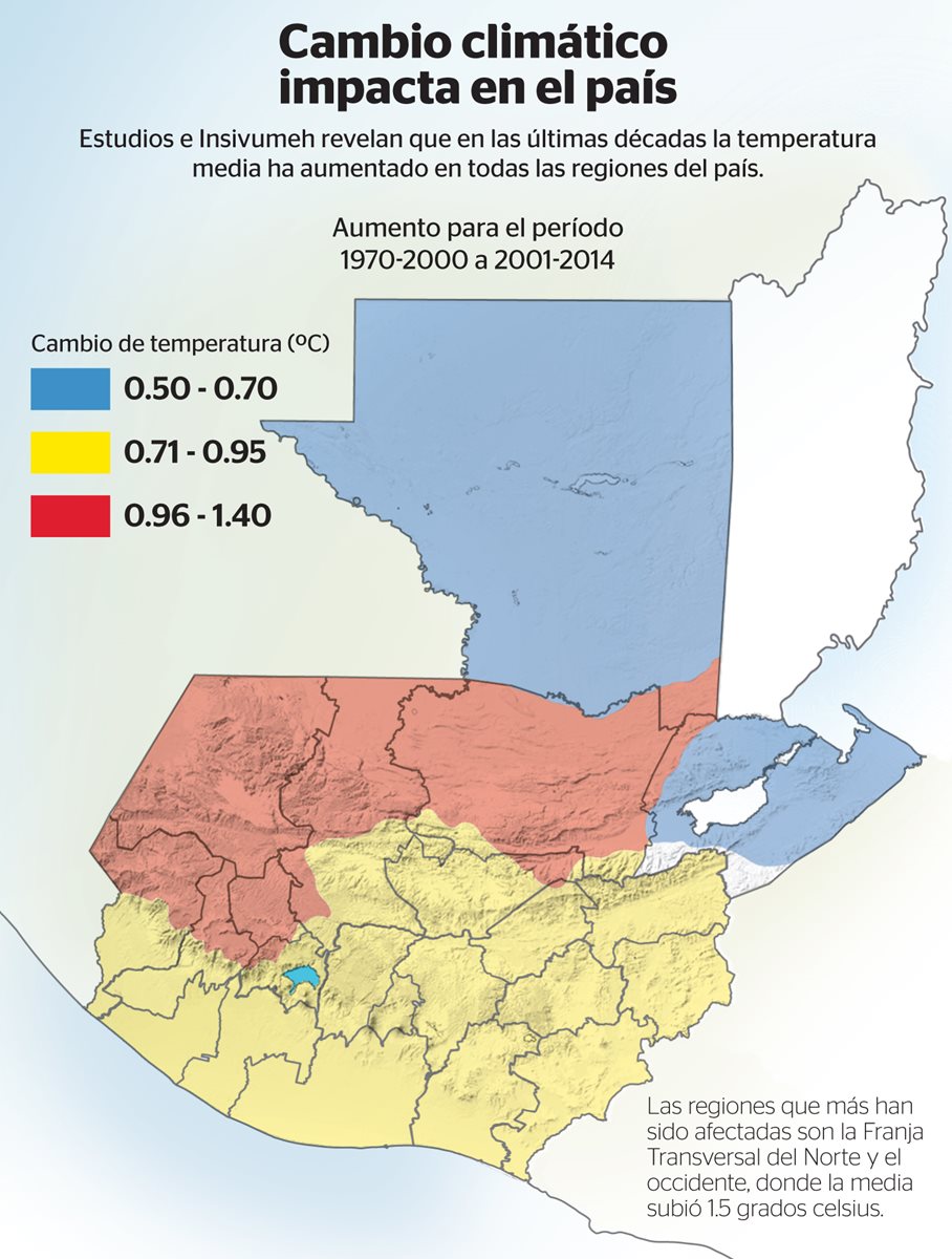 (Infografía Prensa Libre: Esteban Arreola)