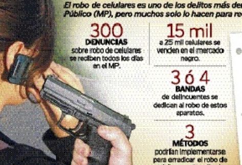 MP detecta varias  bandas dedicadas a esos  delitos.