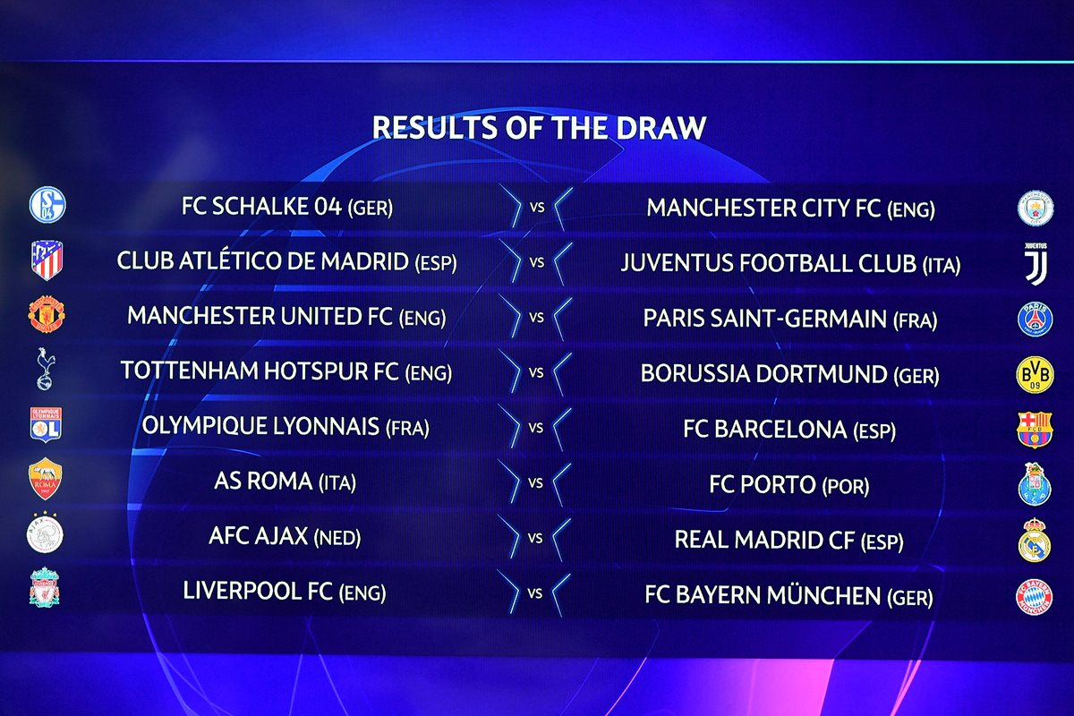 Estas son las llaves de los octavos de final de la Liga de Campeones de Europa que se disputarán entre febrero y marzo de 2019. (Foto Prensa Libre: AFP)