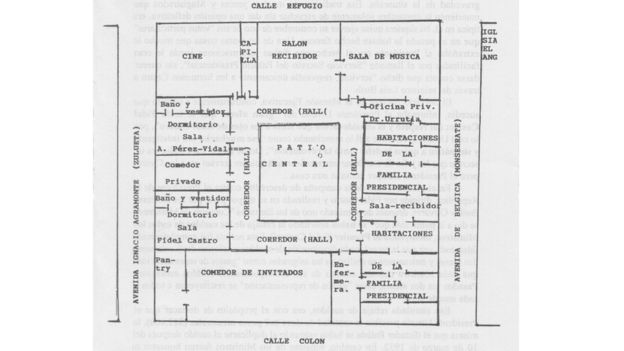 Fidel Castro vivía en el Palacio Presidencial junto a Urrutia durante los primeros meses de 1959, según se aprecia en este plano del edificio. (Foto cortesía de Norberto Fuentes).