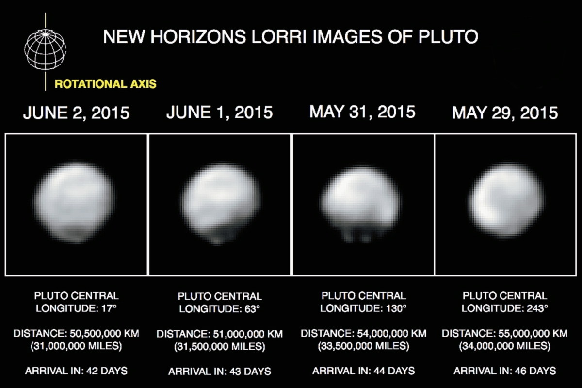 Secuencia fotográfica de Plutón que fueron tomadas por New Horizon que este martes se acercó a 32 millones de kilómetros. (Foto Prensa Libre: AP).