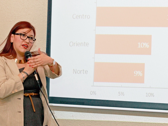 La vocera de ManpowerGroup Guatemala, Kristal Galdámez, presentó el estudio sobre expectativas de empleo en el país.