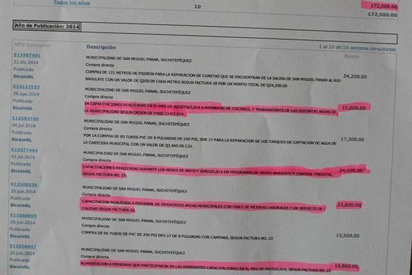 Documento evidencia algunos de los señalamientos del sindicato. (Foto Prensa Libre)