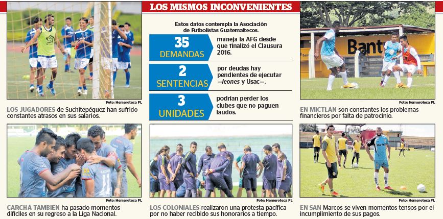 Son varios los equipos de la liga nacional que tienen deudas con sus jugadores. (Foto Prensa Libre: Hemeroteca PL)