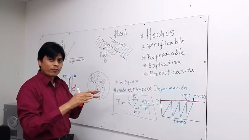 Por medio de videos divulgados en internet por Abraham Mencos, lanza pronósticos de terremoto en Guatemala. Las autoridades refieren conocerán su contenido pero que a nivel general en el mundo no existen sistemas confiables de hacer esos pronósticos. (Foto, Prensa Libre: YouTube)