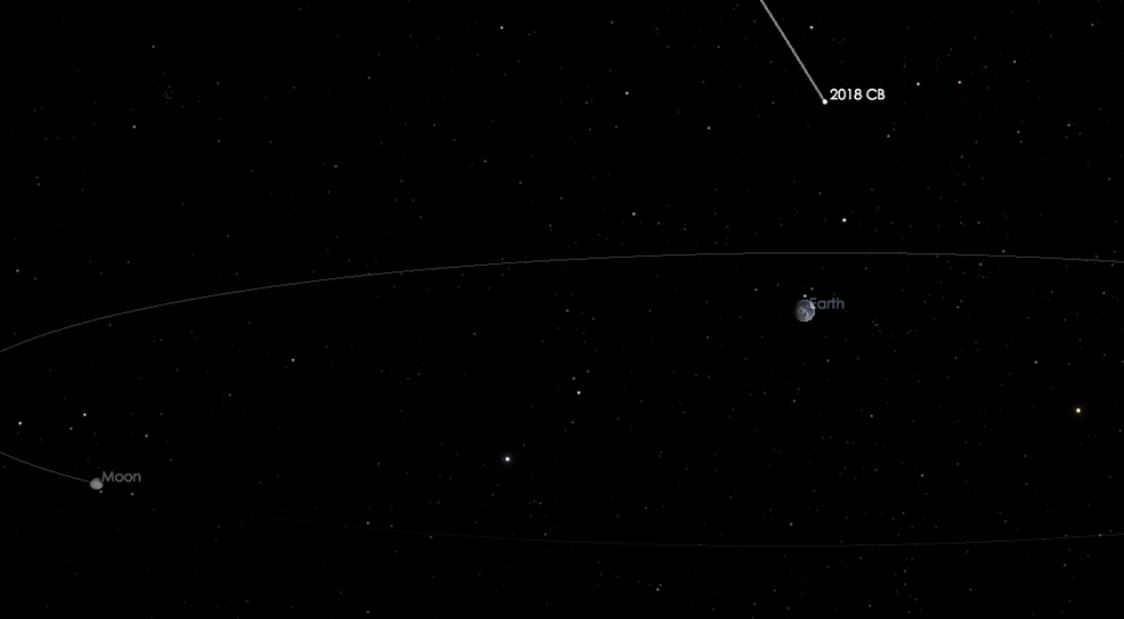 Ilustración de la Nasa sobre la trayectoria del meteorito más grande que un autobús. (Nasa)