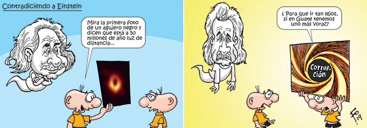 Personaje: Albert Einstein.