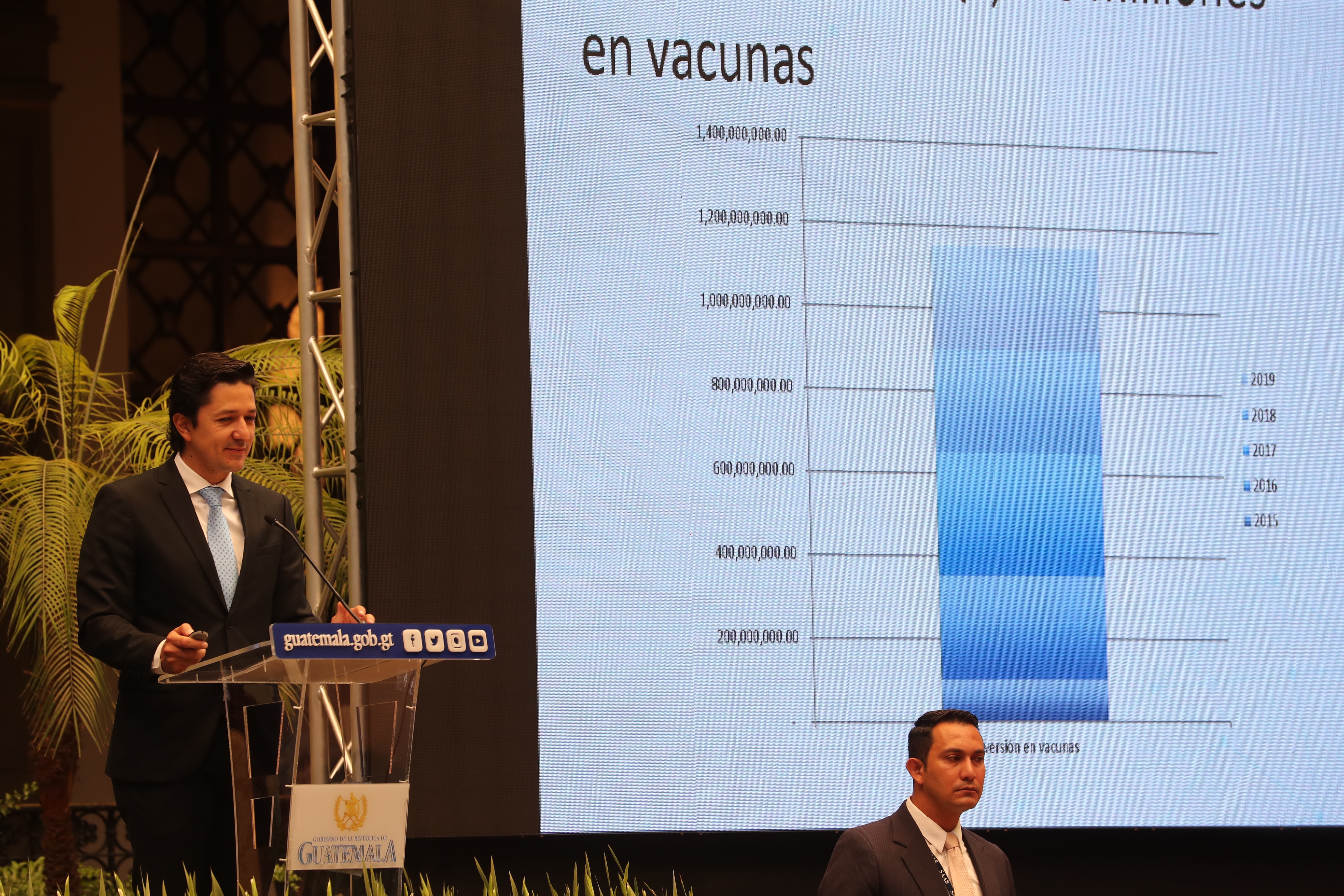 El proyecto del presupuesto 2020, incrementa en 21% la deuda bonificable. El ministro de Finanzas, Víctor Manuel Martínez, realizó ayer una presentación en el patio de la Paz donde participó el Gabinete General. (Foto Prensa Libre: Esbin García)  