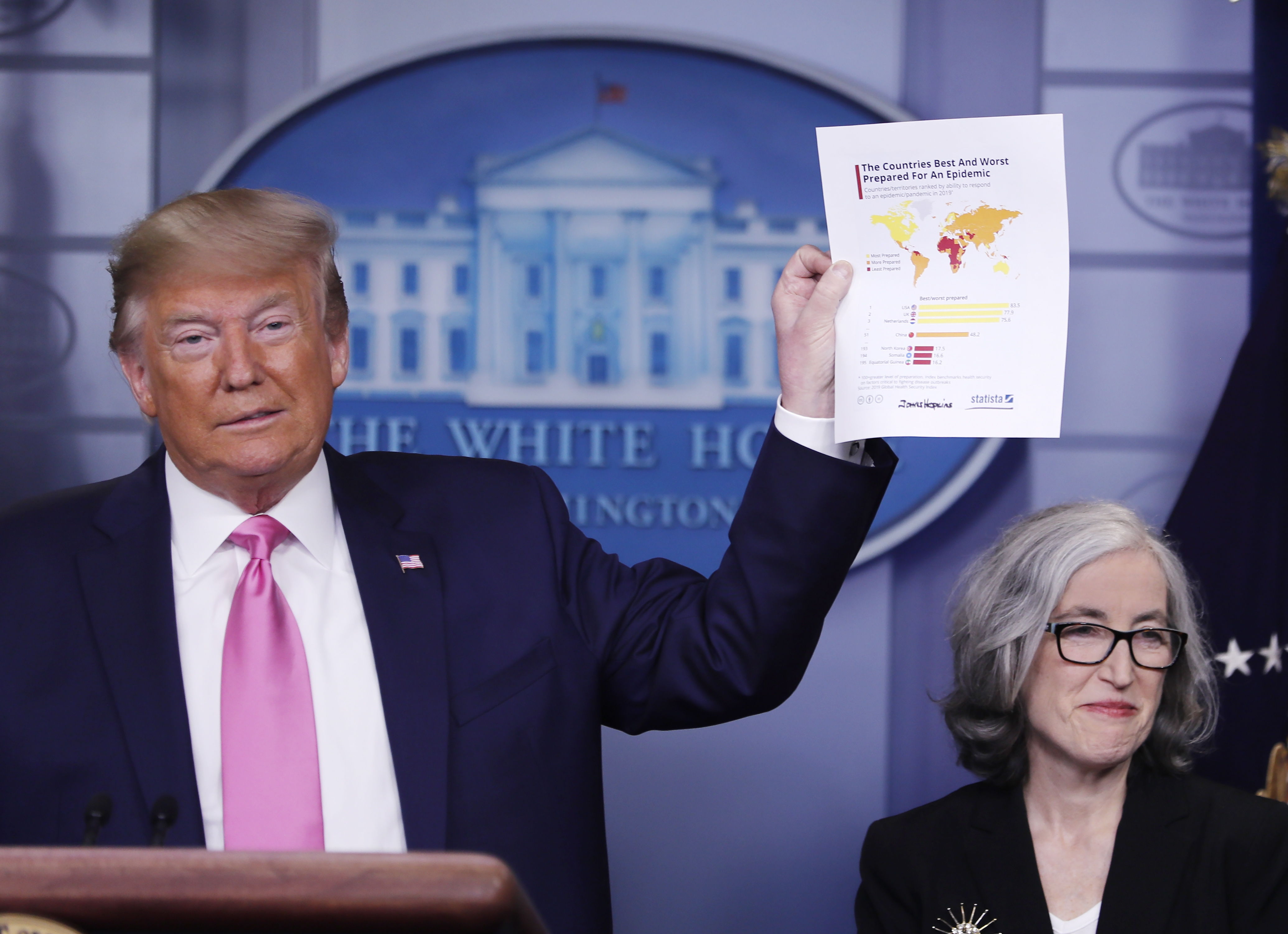 El presidente Donald Trump muestra el mapa de los países mejor preparados para enfrentar el coronavirus. (Foto Prensa Libre: EFE)