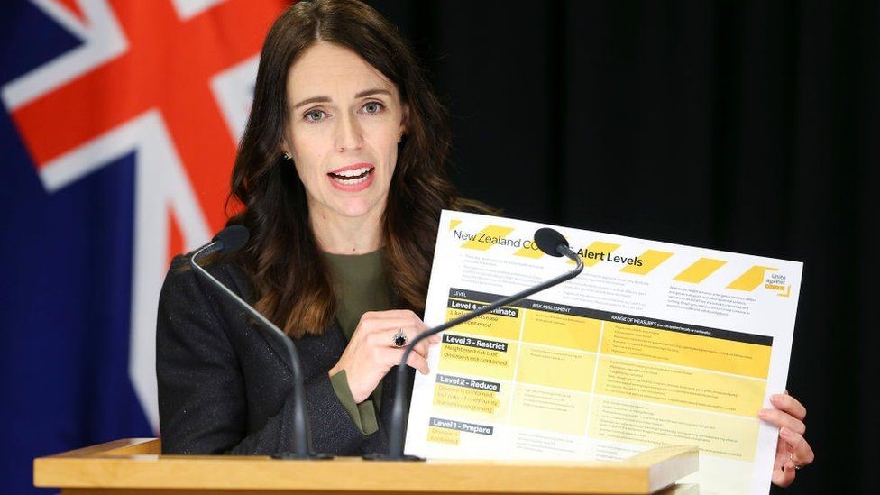 Jacinda Ardern dijo que la eliminación de los contagios html5-dom-document-internal-entity1-quot-endno es un momento en el tiempo sino un esfuerzo sostenidohtml5-dom-document-internal-entity1-quot-end.