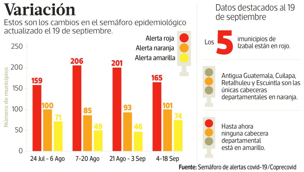 Infografía: Alejandro Sosa