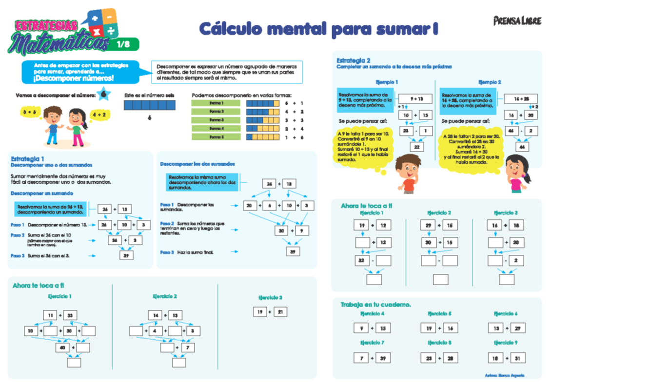 Estrategias matemáticas de Prensa Libre