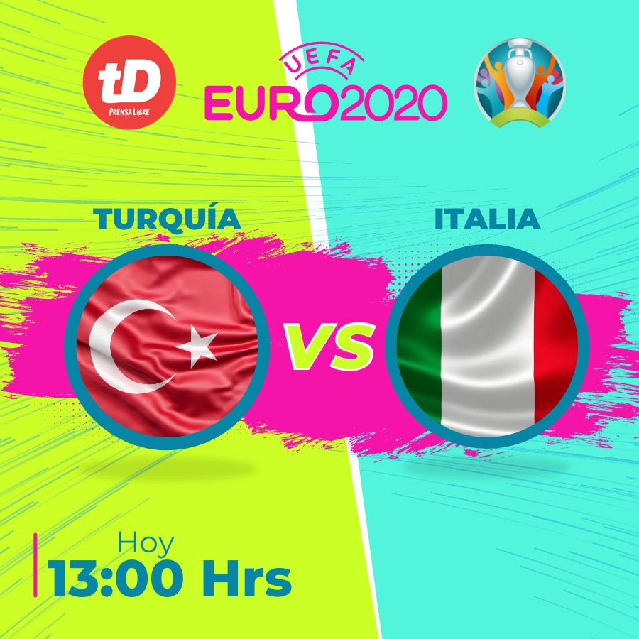 Turquía e Italia abren la Eurocopa 2021.