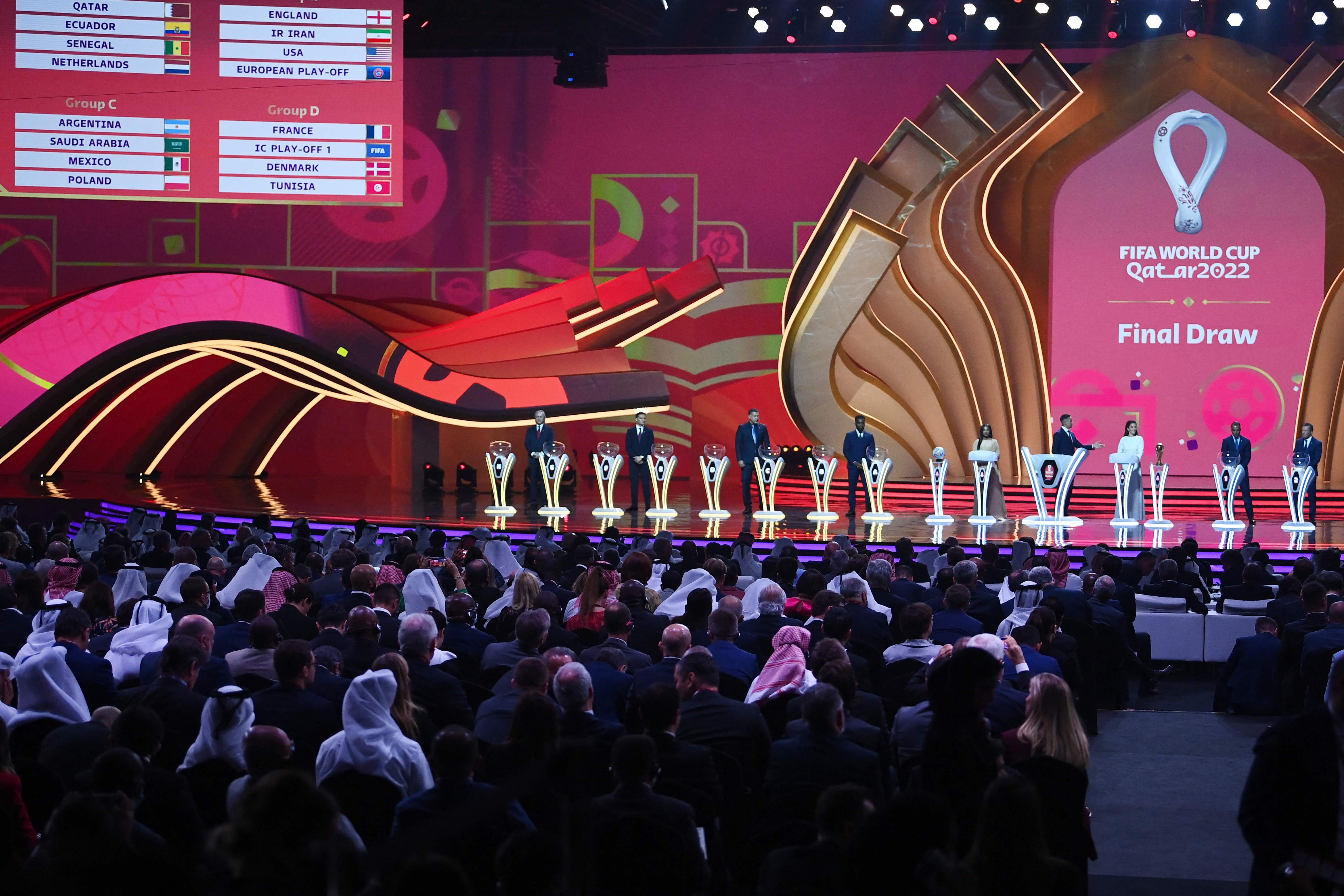 Sorteo del mundial de Qatar 2022