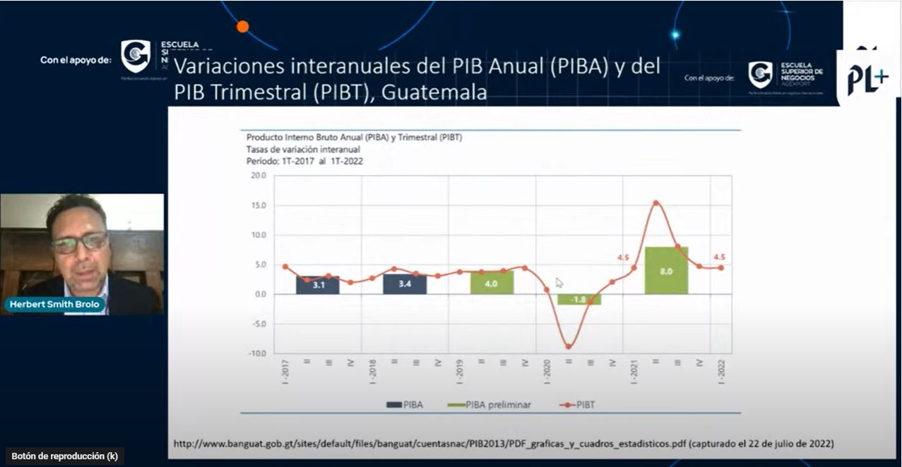 La masterclass sobre gerencia y estanflación es parte de los beneficios que reciben los suscriptores digitales de Prensa Libre. (Foto: Prensa Libre: Captura)