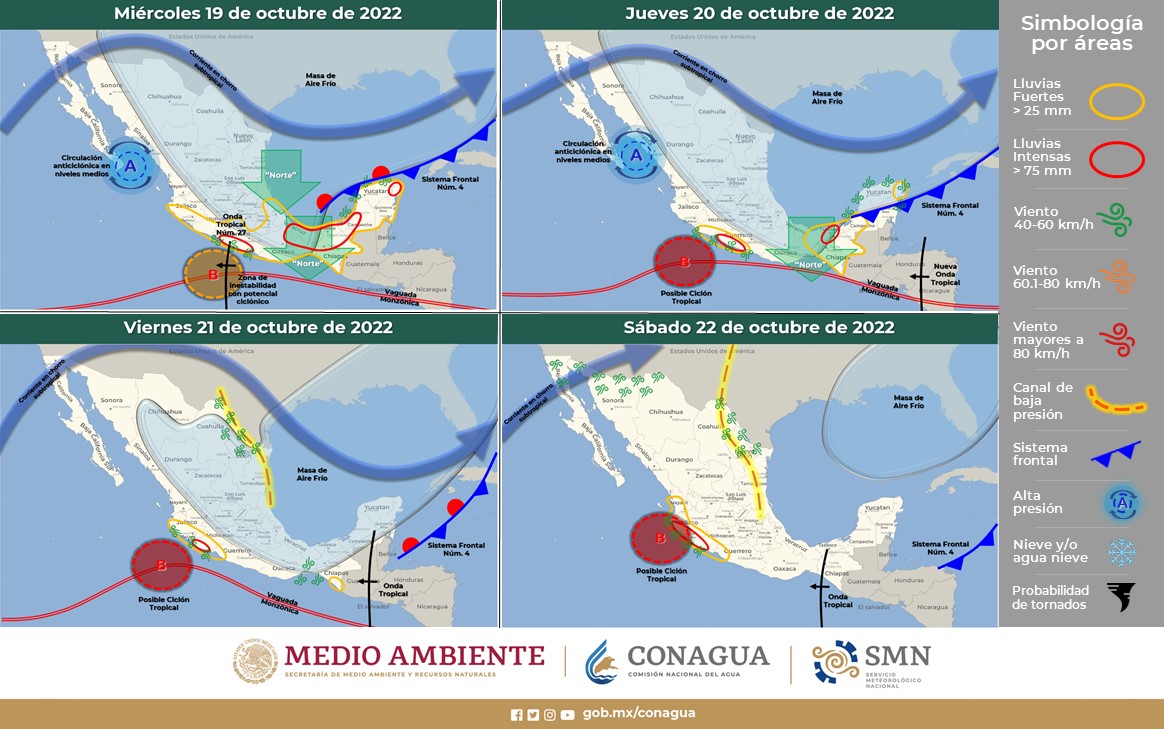 Clima mx