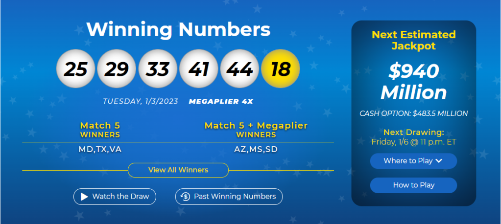 Resultados Mega Millions