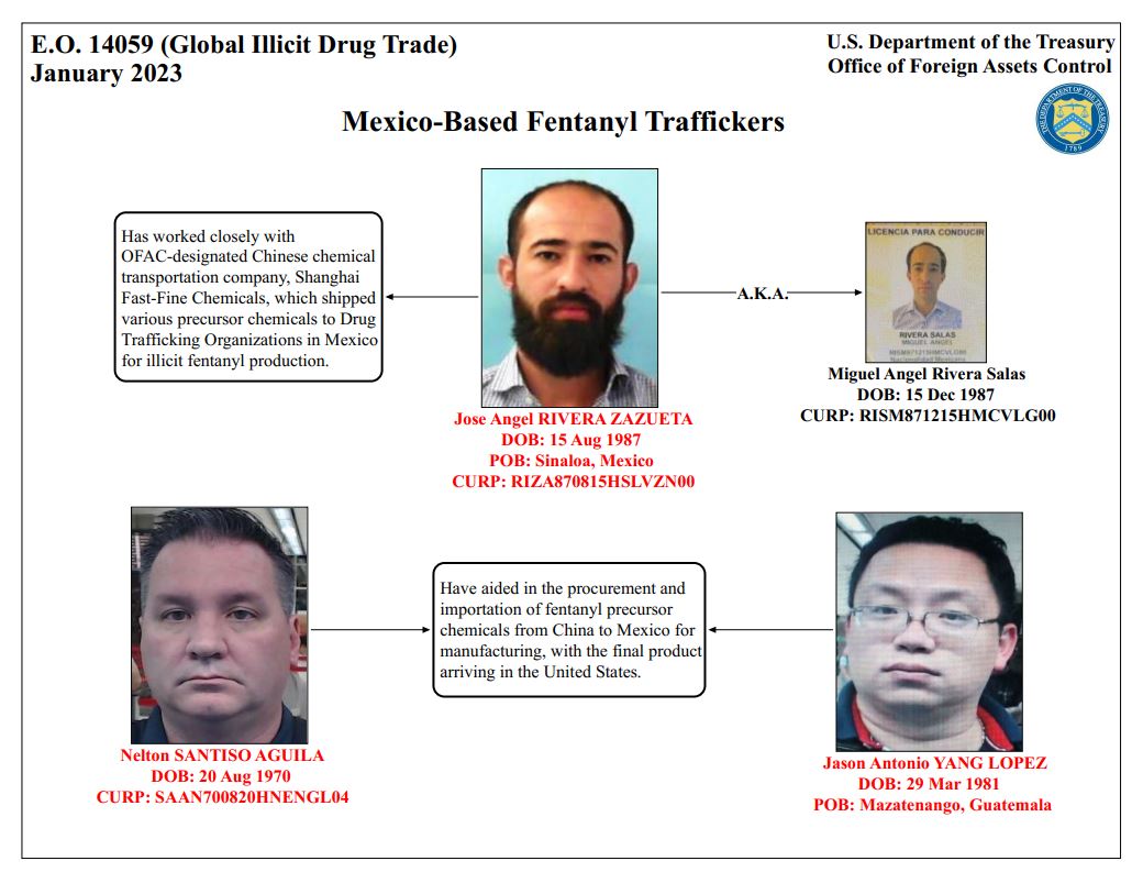 Dos mexicanos y un guatemalteco fueron designados por la OFAC de Estados Unidos, por su vinculación con el narcotráfico. (Foto Prensa Libre: OFAC)