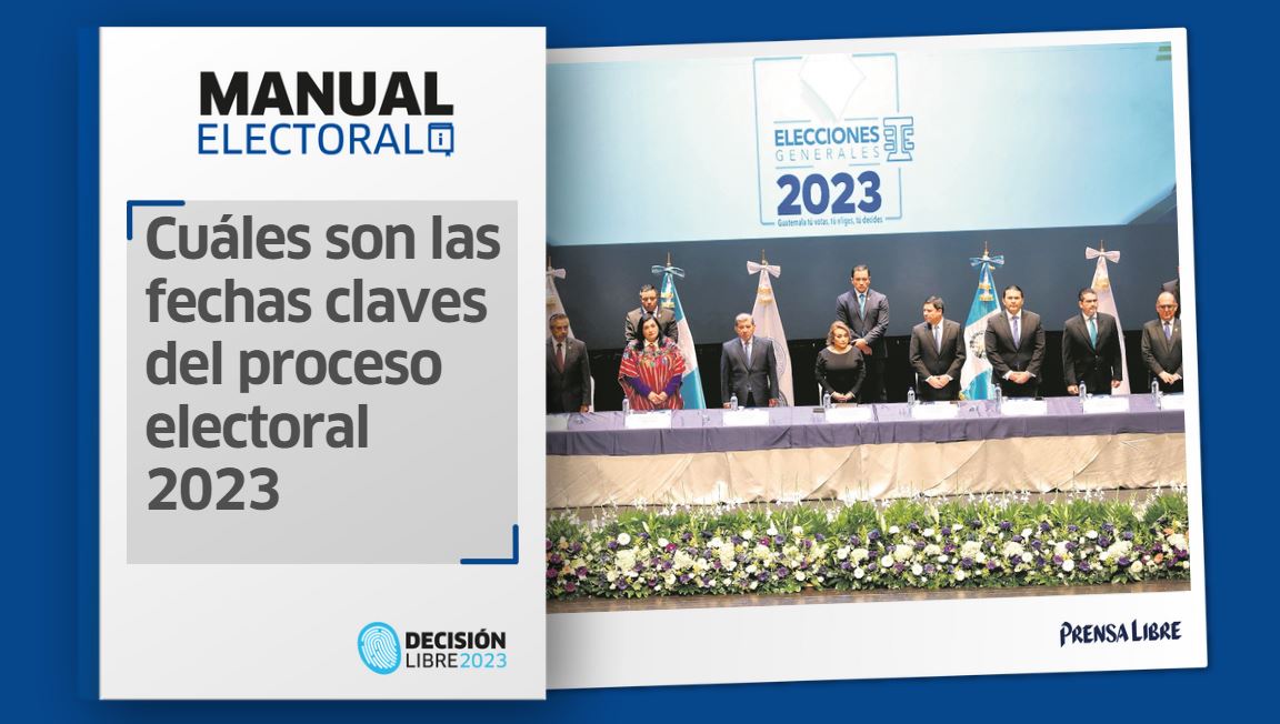 El proceso de elecciones generales se encuentra divido en tres fases, cada una con sus fechas claves. 