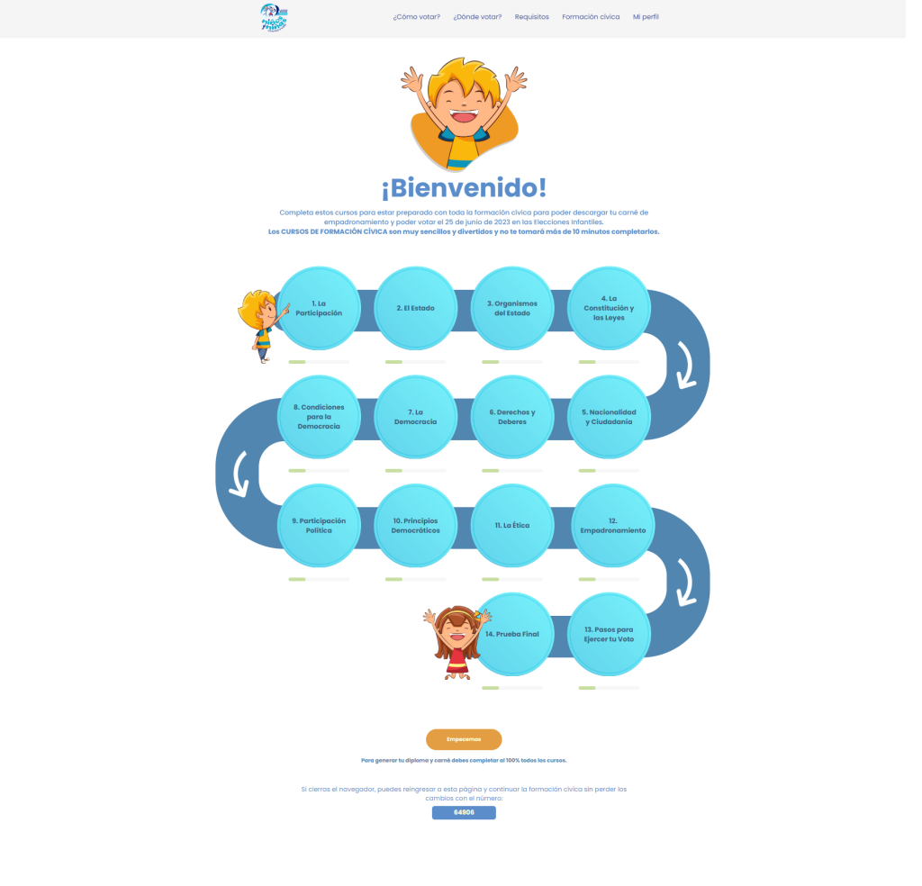 elecciones infantiles en guatemala 2023 registro 3 empadronamiento