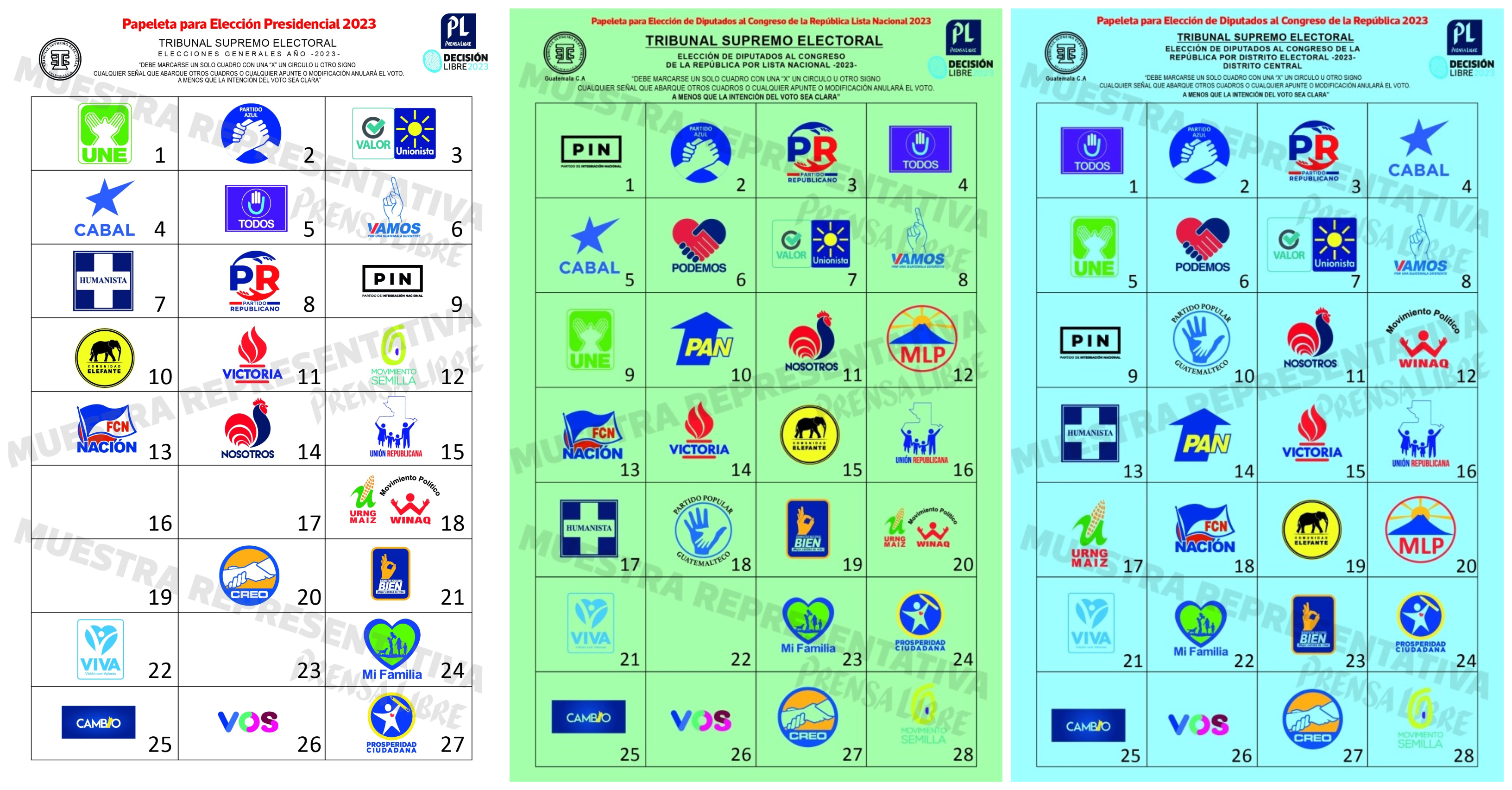 Esta es la forma que quedaron establecidas las papeletas electorales para binomio presidencial, diputados por lista nacional, distrito central y de Guatemala. (Foto Prensa Libre: Hemeroteca PL).