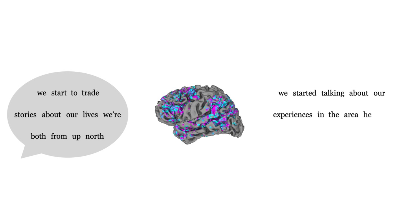 Los científicos registraron los datos de resonancia magnética de tres participantes mientras escuchaban dieciséis horas de relatos narrativos para entrenar al modelo en el mapeo de la actividad cerebral y las características semánticas que captaban los significados de ciertas frases y la respuesta cerebral asociada. (Jerry Tang y Alexander Huth vía The New York Times).