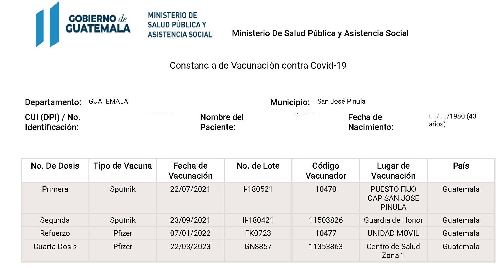 Vacunación contra Covid-19