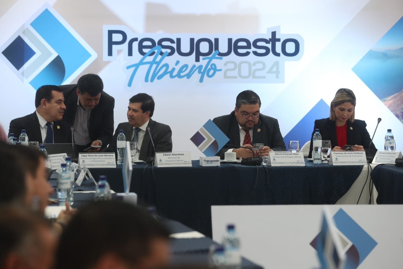 Presupuesto 2024 Guatemala