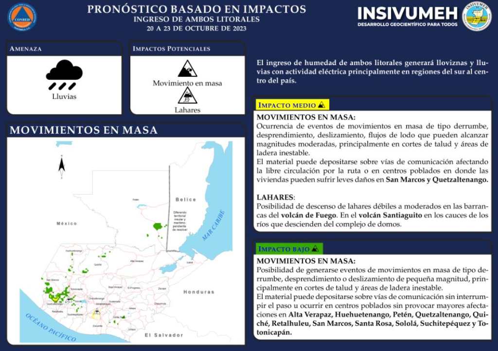 Insivumeh Conred del 20 al 23 octubre 2023