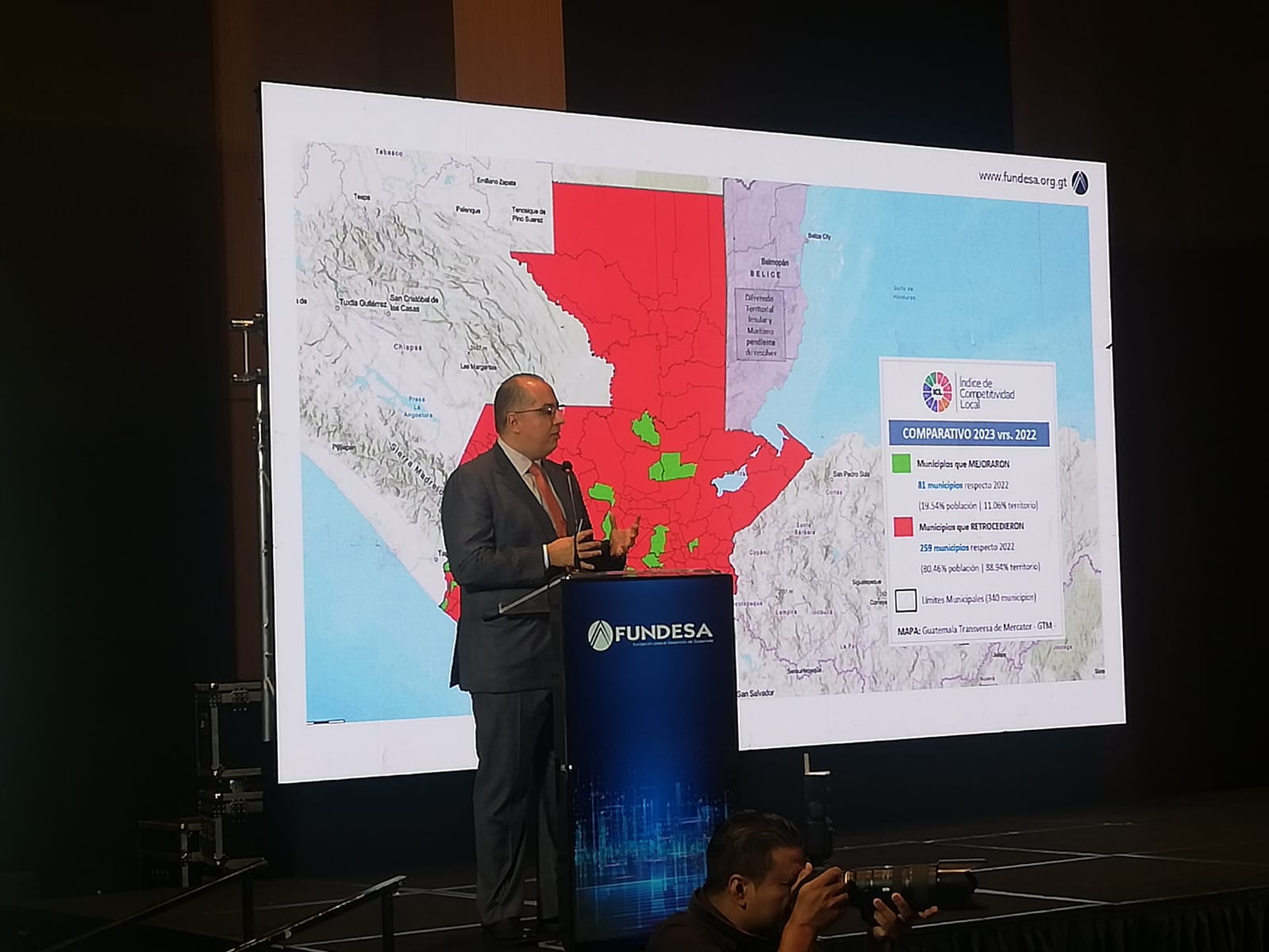 Fundesa Índice de Competitividad Local 2023