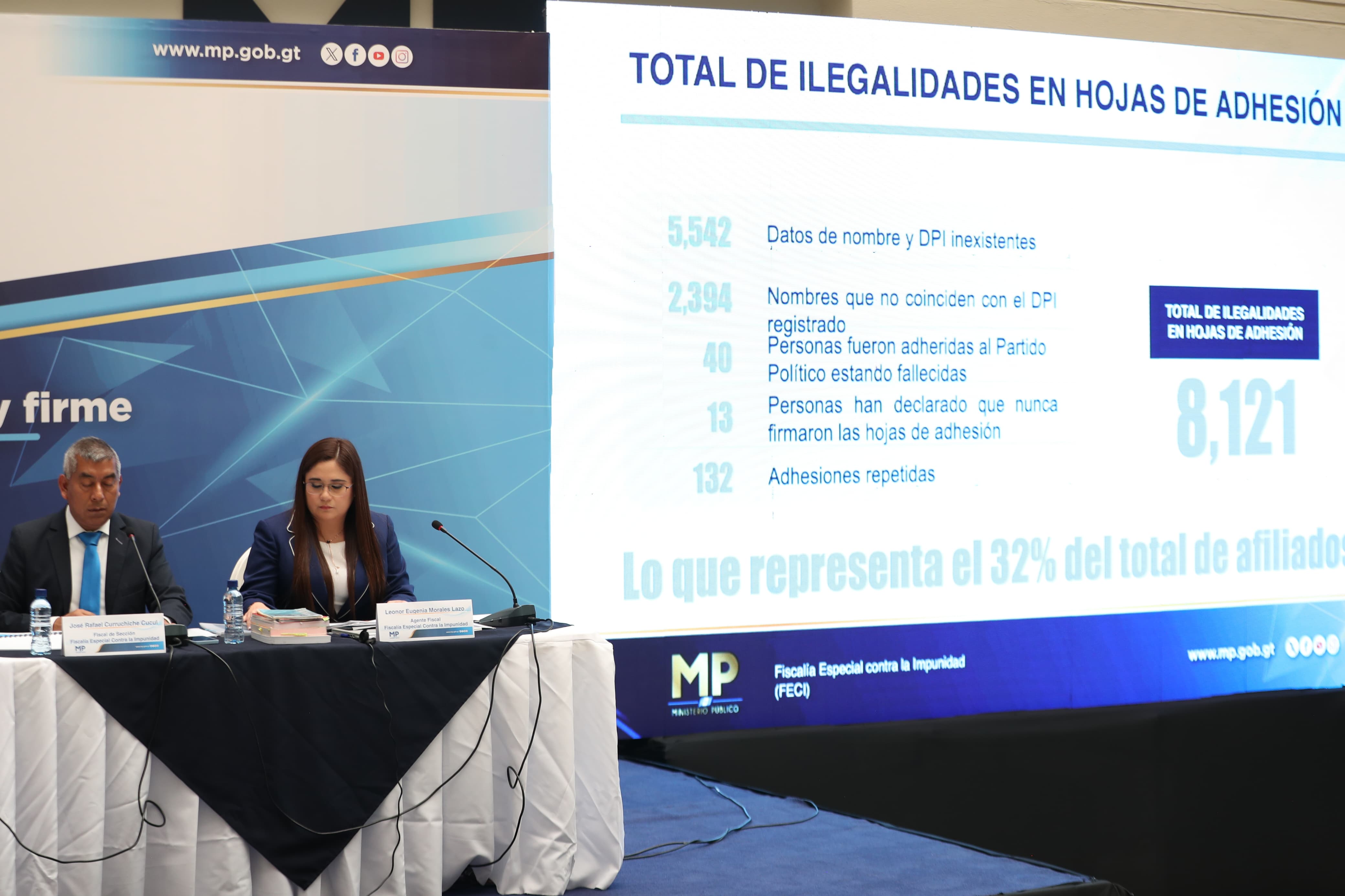 Rafael Curruchiche, fiscal de sección de la Fiscalía Especial contra la Impunidad; y Leonor Morales, agente fiscal de la FECI durante la conferencia de prensa. (Foto Prensa Libre: María Reneé Barrientos).