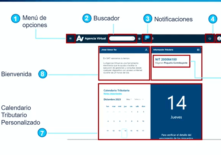 La SAT anunció la modernización de la agencia virtual este 21 de diciembre de 2023.( Foto Prensa Libre: SAT)