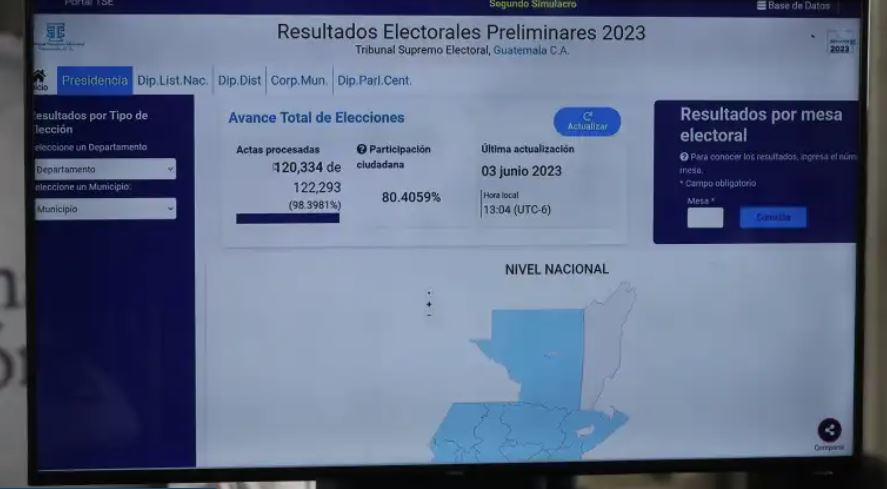 El TSE durante los simulacros del sistema informático TREP. (Foto Prensa Libre: HemerotecaPL)
