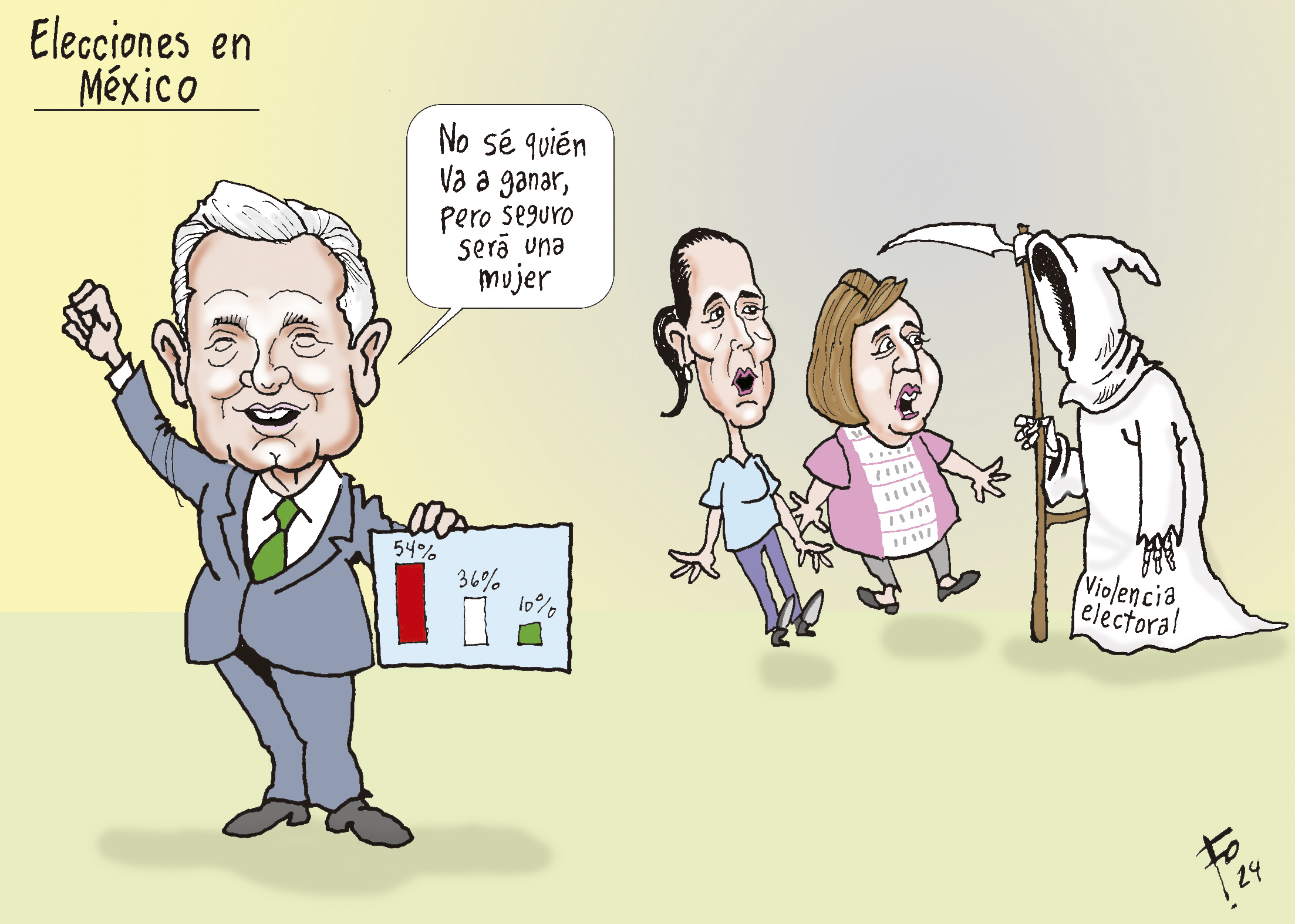 Personajes: AMLO, Claudia Sheinbaum y Xochitl Gálvez.