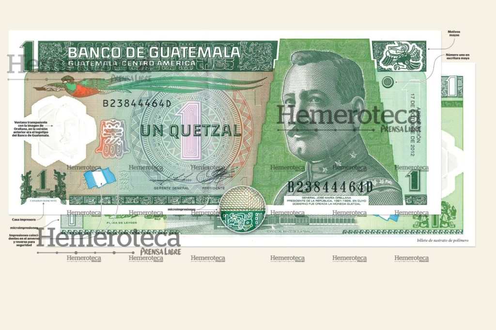 billete de Q1 que circuló en el 2012