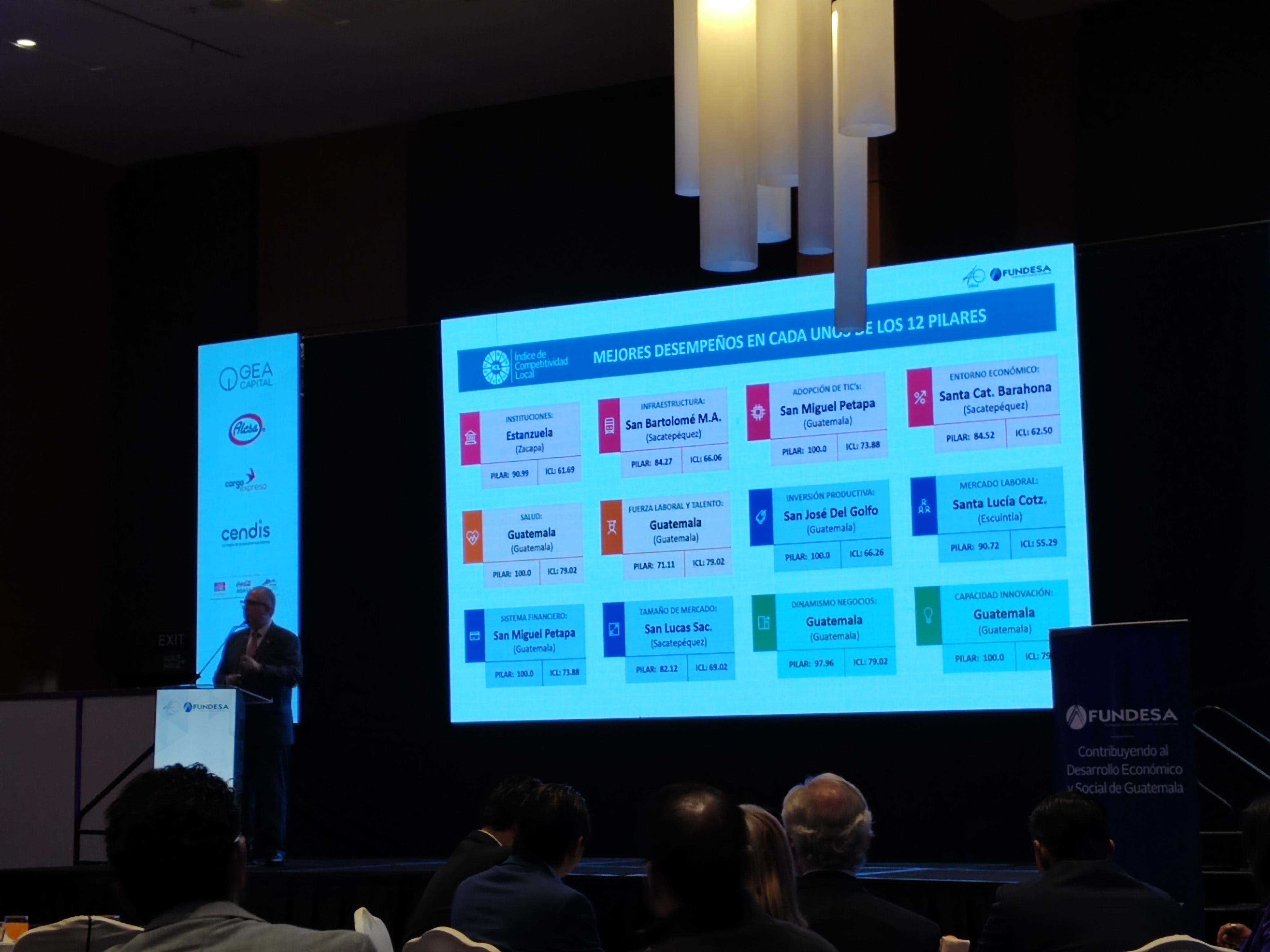Jorge Benavides, analista de Fundesa, expone los diferentes pilares que se evalúan en el Índice de Competitividad Local 2024. (Foto, Prensa Libre: Rosa María Bolaños).